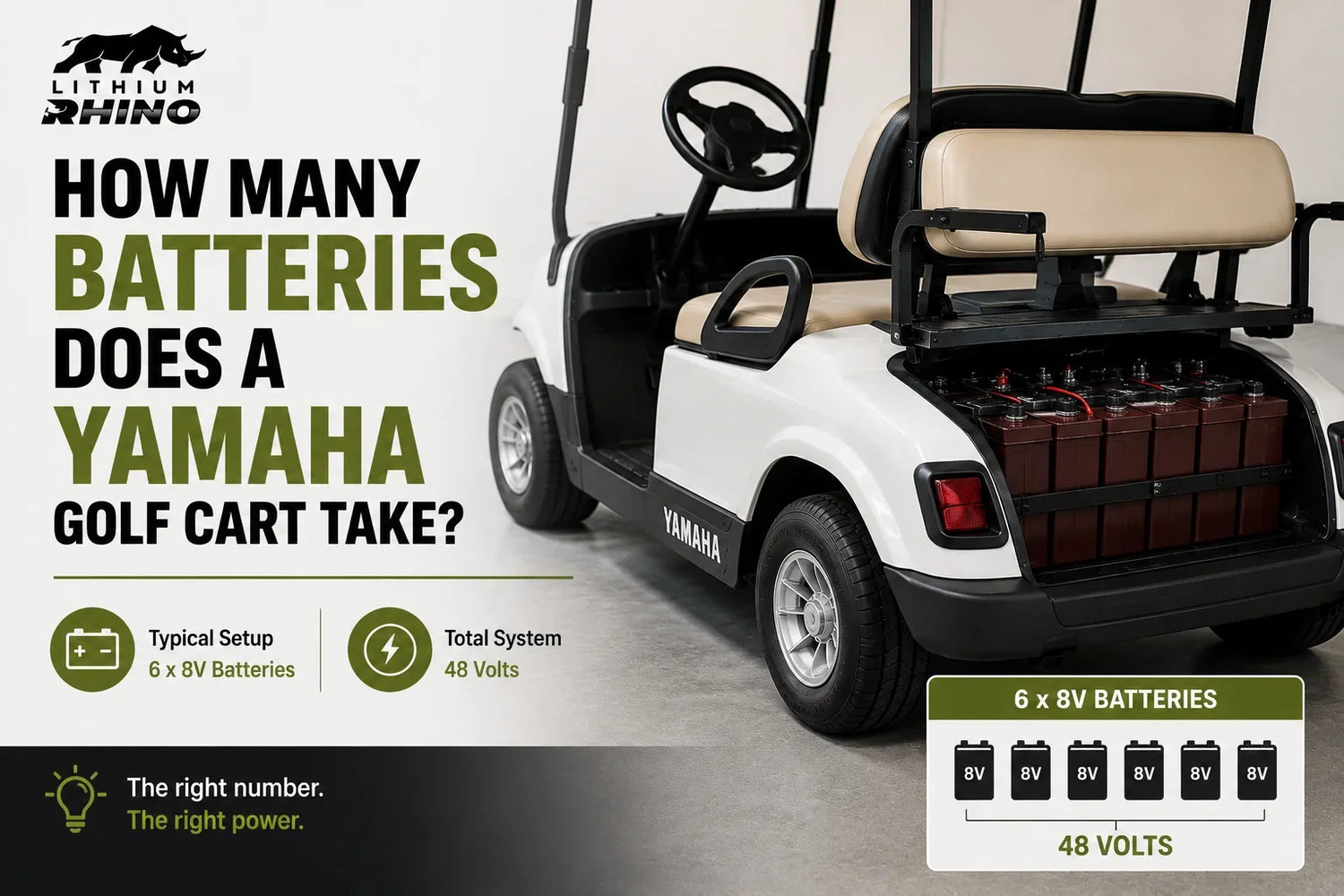 How Many Batteries Does a Yamaha Golf Cart Take