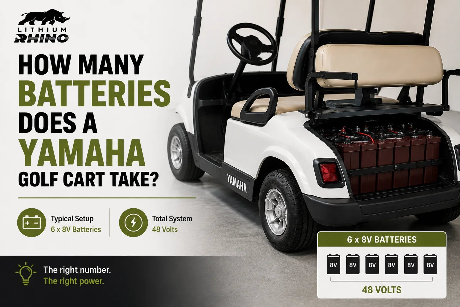 How Many Batteries Does a Yamaha Golf Cart Take