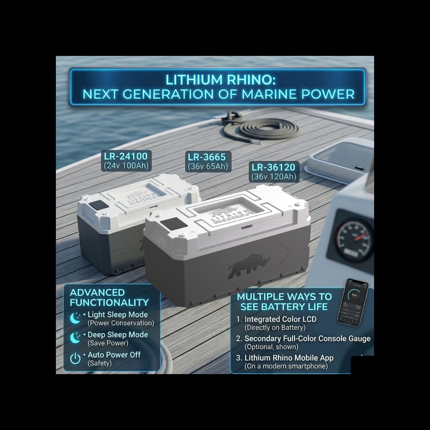 How Many Lithium Batteries Does a Trolling Motor Need?