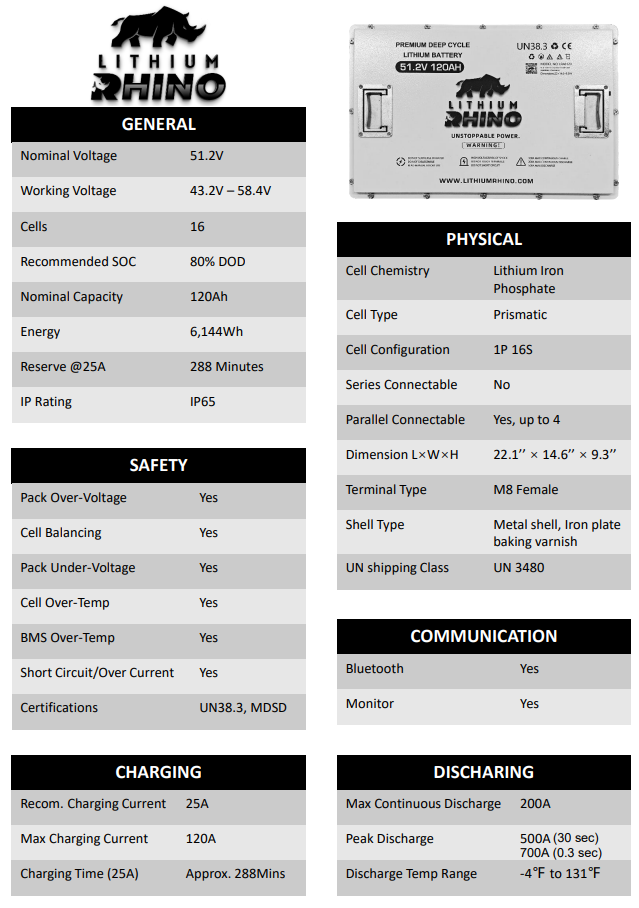 48v golf cart conversion kit