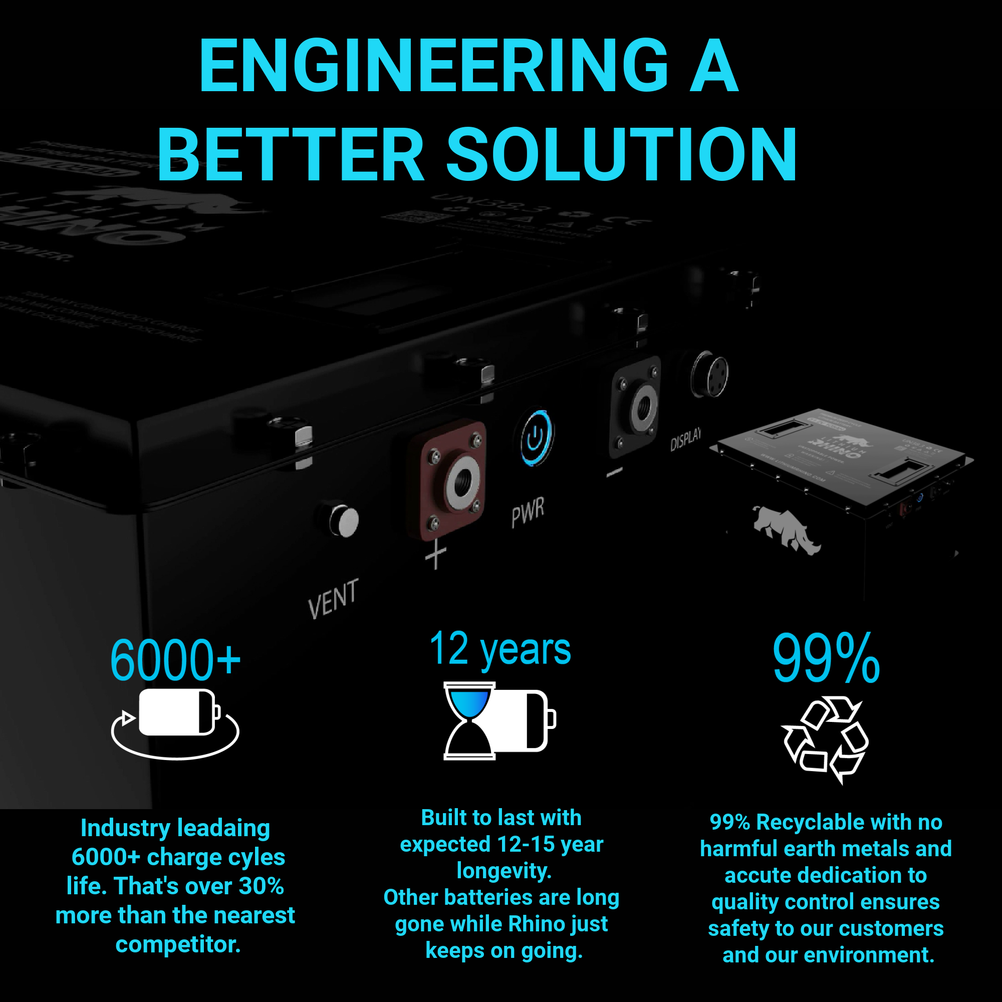 48V 105Ah Lithium Rhino Conversion Kit