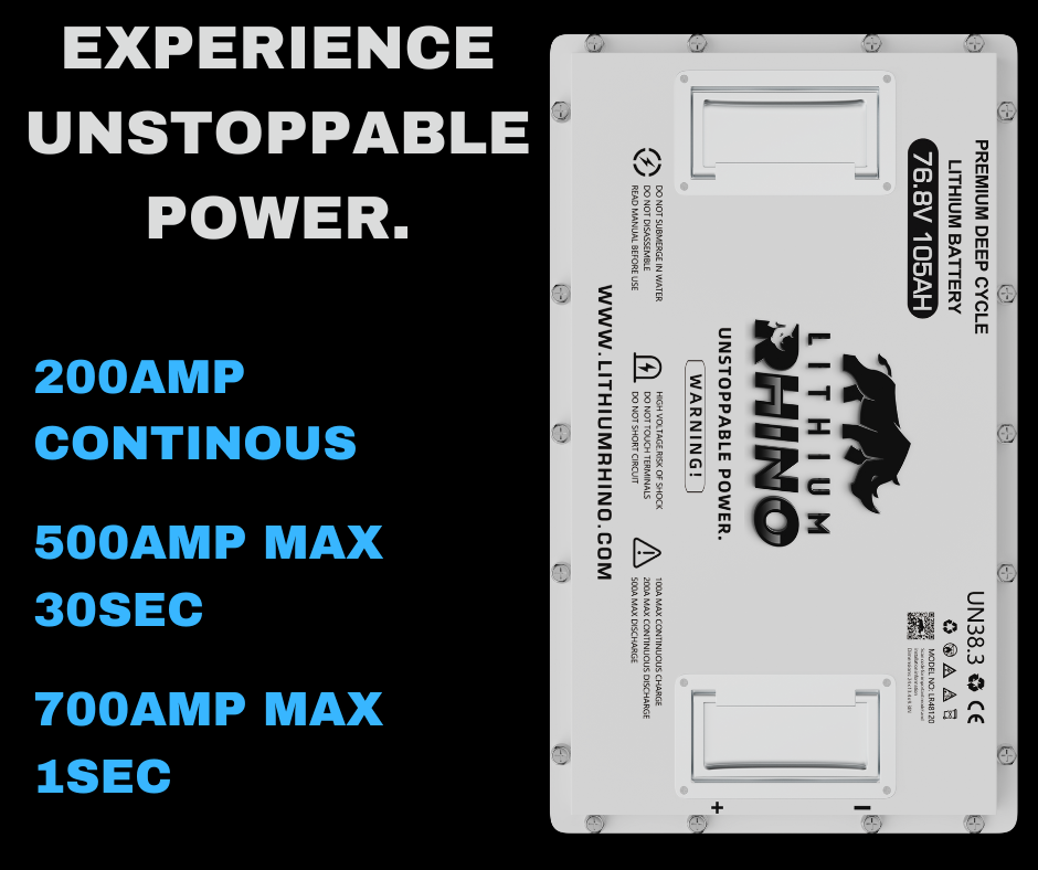76V 105ah LITHIUM CONVERSION KIT
