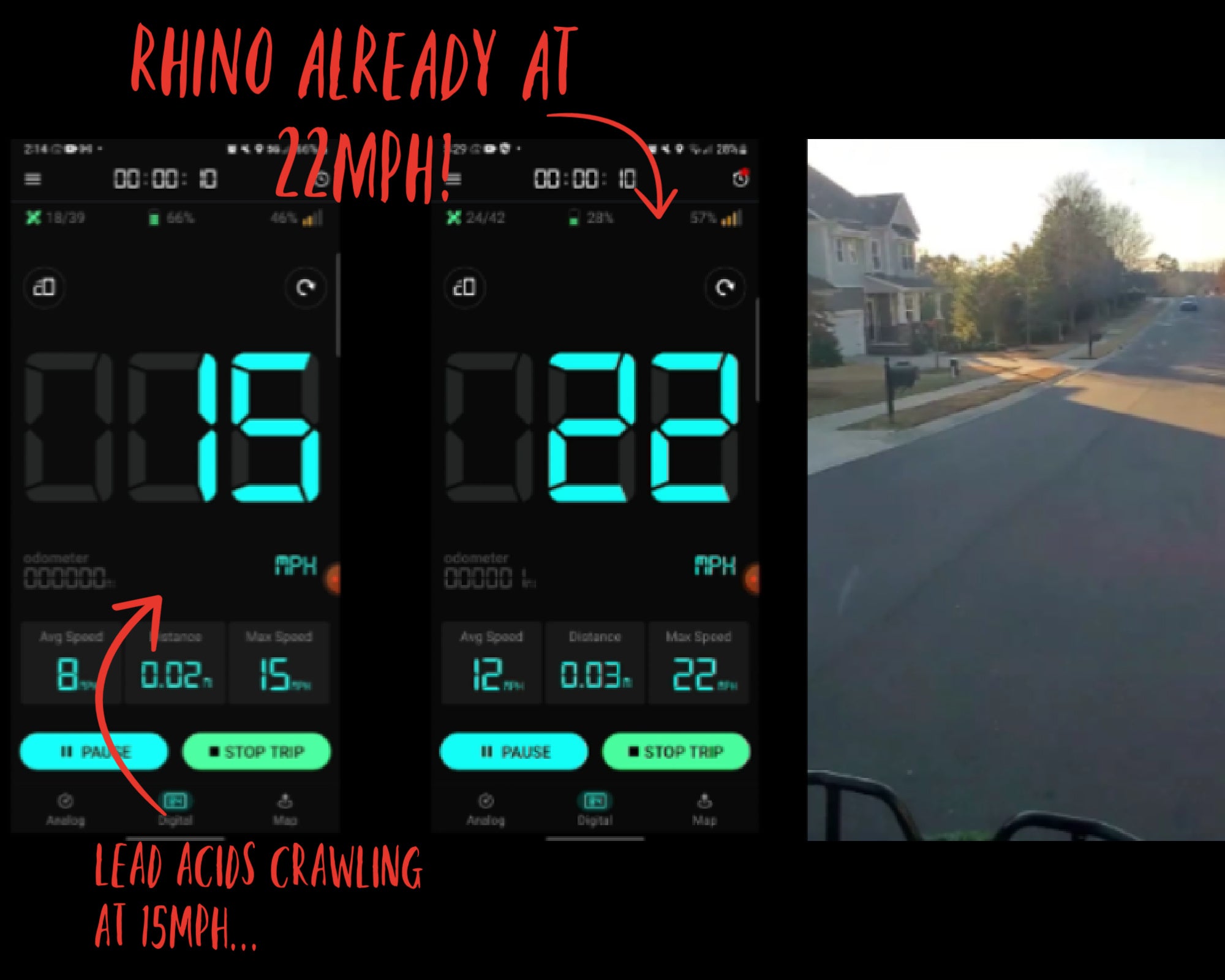 Leads vs rhino acceleration