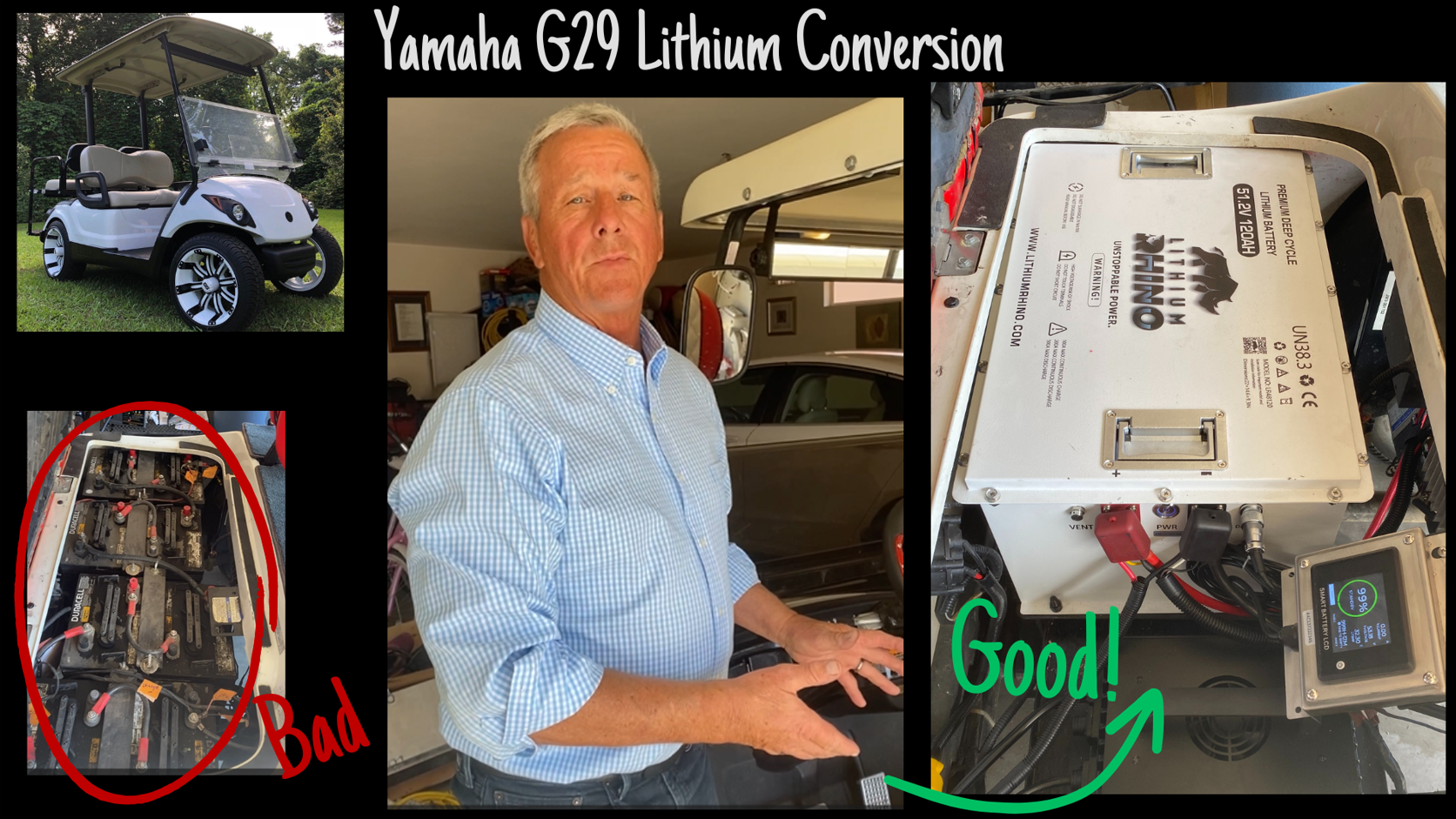 David Gordon, Pheonix AZ review on Lithium Rhino 48v 120ah conversion kit