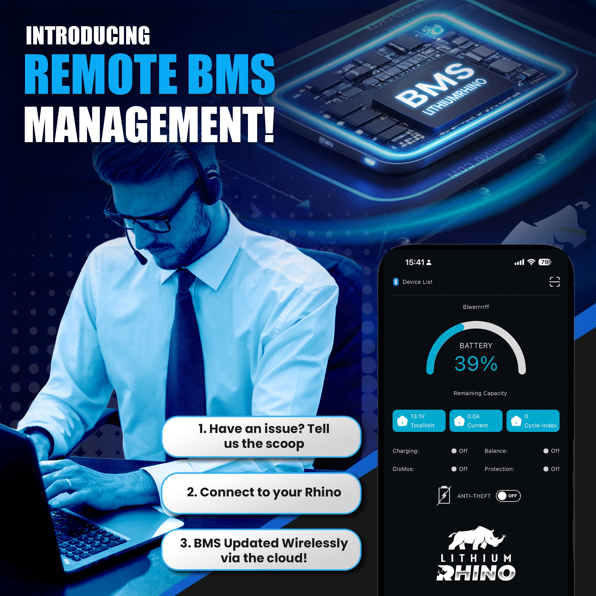 76V 170ah LITHIUM CONVERSION KIT- "Godzilla Battery"