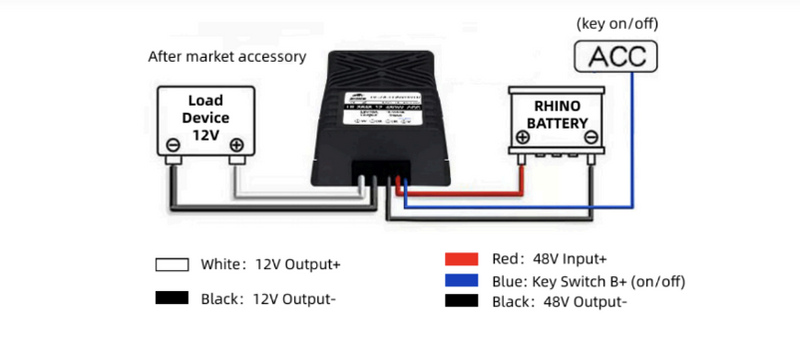 WIRING THE 12V REDUCER