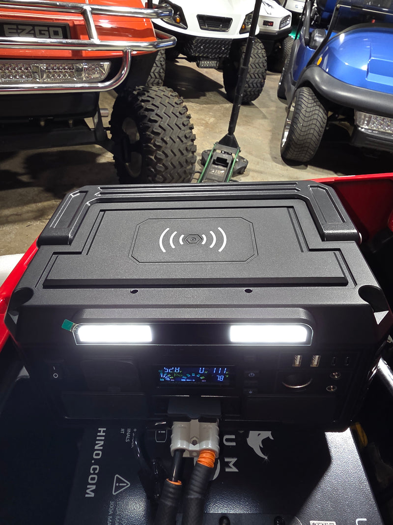 1500W of Off-Grid Freedom