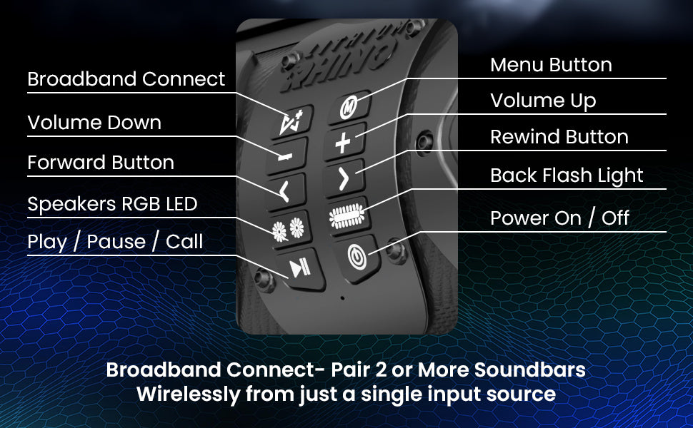 Lithium Rhino GX500 Golf Cart Bluetooth Soundbar with Subwoofer