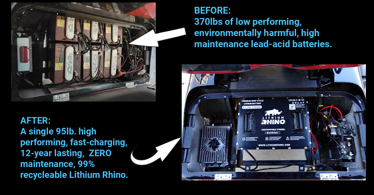 electric golf cart batteries